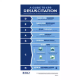 Picture of BRADY ADULT RESUSCITATION INFORMATION SIGN (CPR) 420 X 700MM POLYPROPYLENE