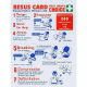 Picture of FIRST AIDERS CHOICE CPR RESUSCITATION POCKET CARD