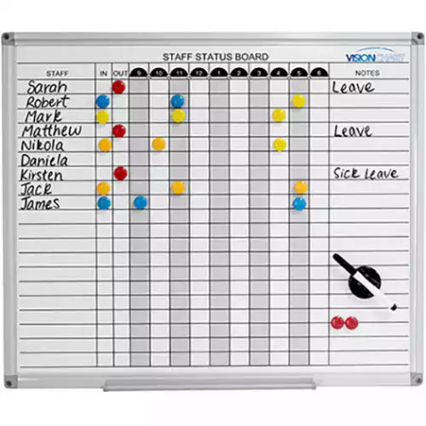 Picture of VISIONCHART STAFF STATUS PLANNER 527 X 615MM