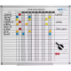 Picture of VISIONCHART STAFF STATUS PLANNER 527 X 615MM